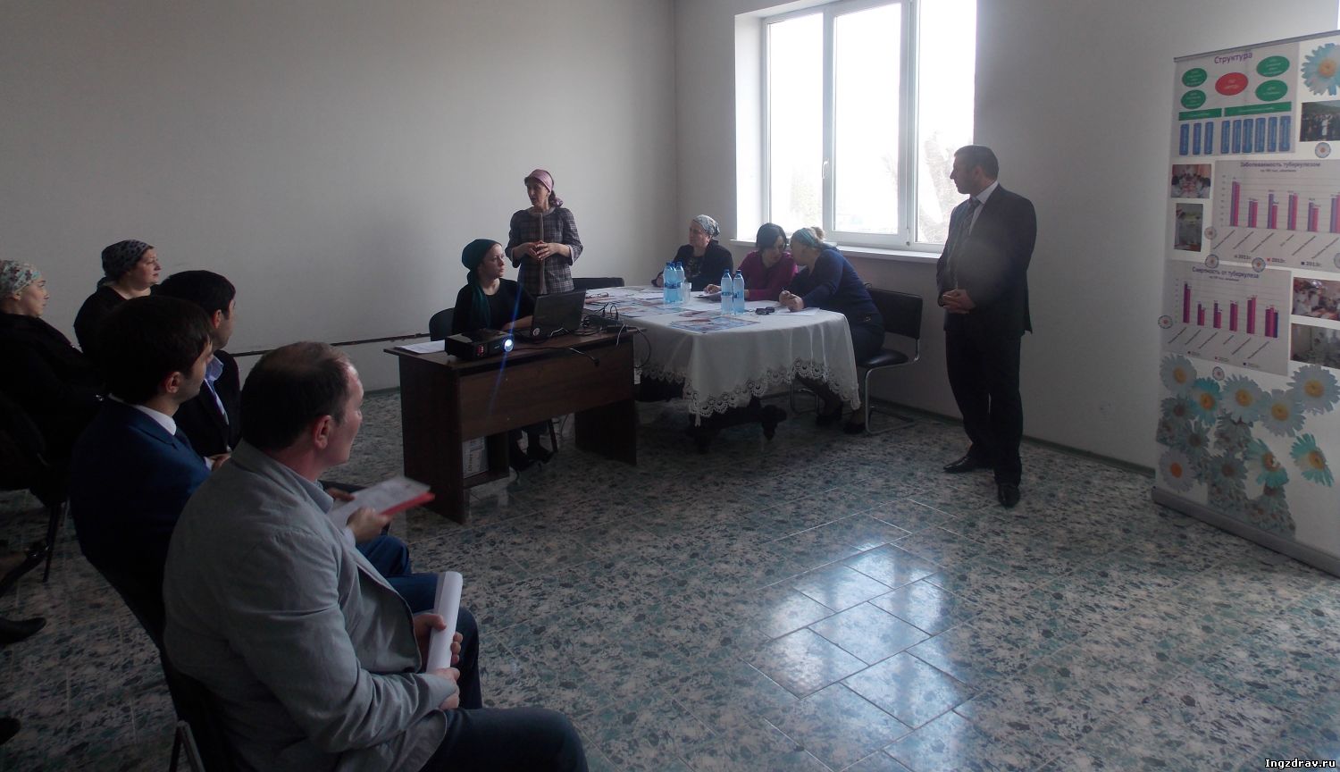 16 апреля 2014 года в Министерстве здравоохранения РИ состоялся координационный совет по раннему выявлению туберкулеза по итогам I квартала